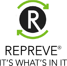 Sustainable Recycled Gifts
